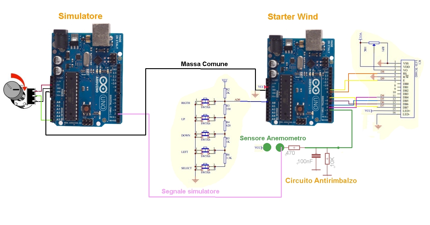 ForumEA/B/Starter Wind.JPG